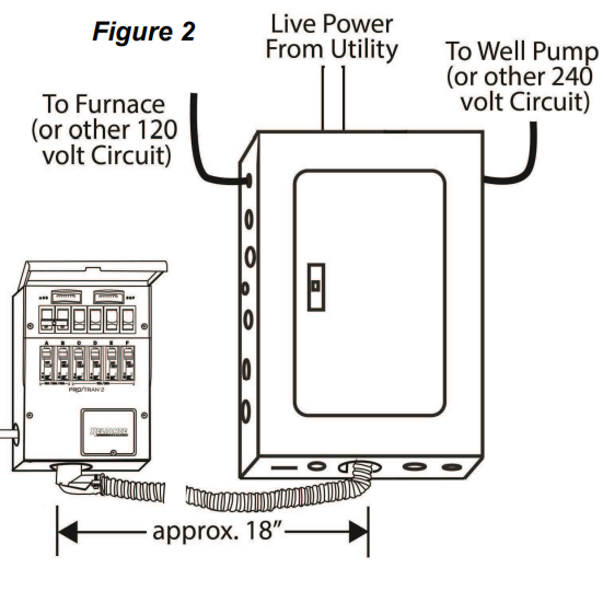 Reliance Controls Pro-Tran 2 Manual Transfer Switches-installation-b