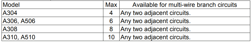 Reliance Controls Pro-Tran 2 Manual Transfer Switches-installation-c