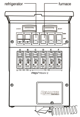 Reliance Controls Pro-Tran 2 Manual Transfer Switches-installation-d