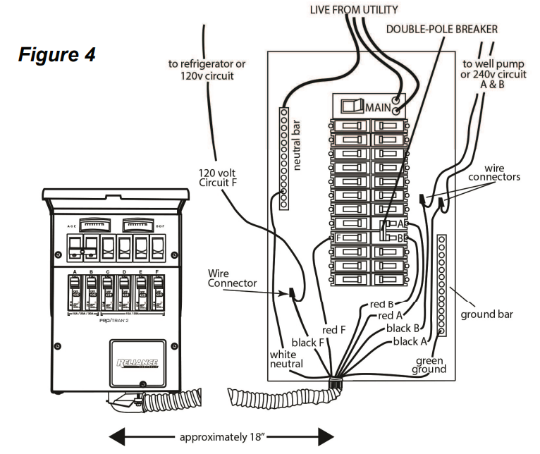 Reliance Controls Pro-Tran 2 Manual Transfer Switches-installation-e