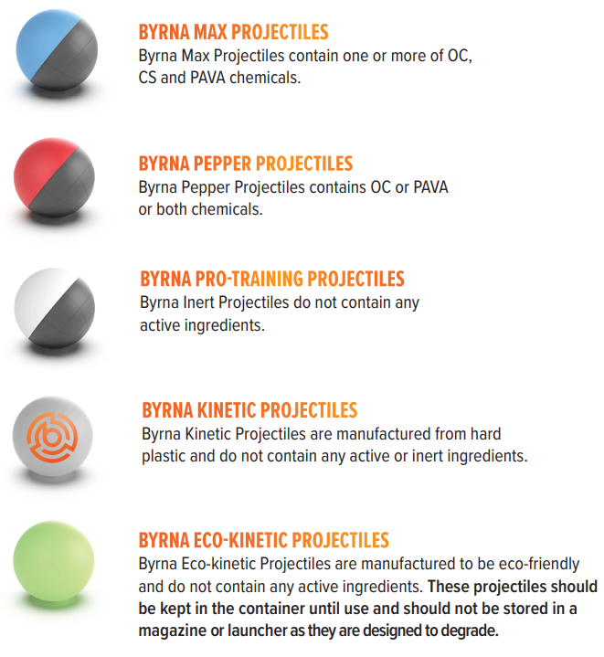 byrna Self-Defense Launchers EP, SD AND LE-INSTALLATION-B