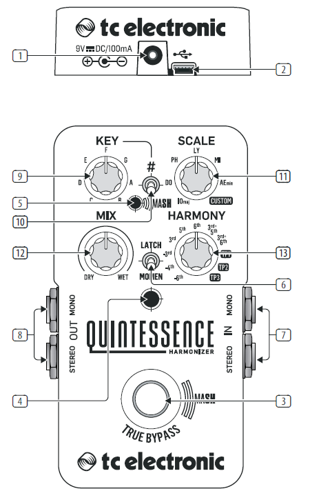 Quintessence Harmonizer-Controls