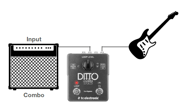 TC Electronic Ditto X2 Looper-SETUP-A