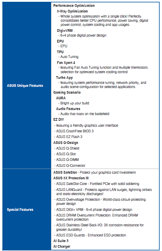ASUS PRIME X470-PRO Motherboard-specifications summary C