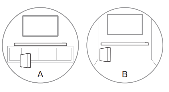 Hisense Soundbar with Wireless Subwoofer HS312-prepation-a