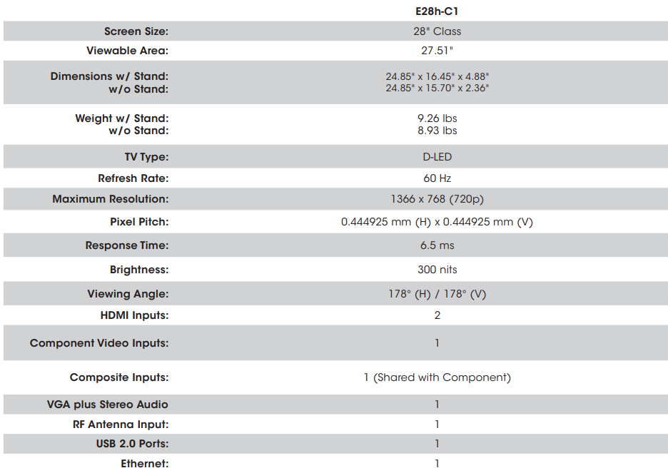 vizio E-Series 720p Smart LED TV E28h-C1-spec
