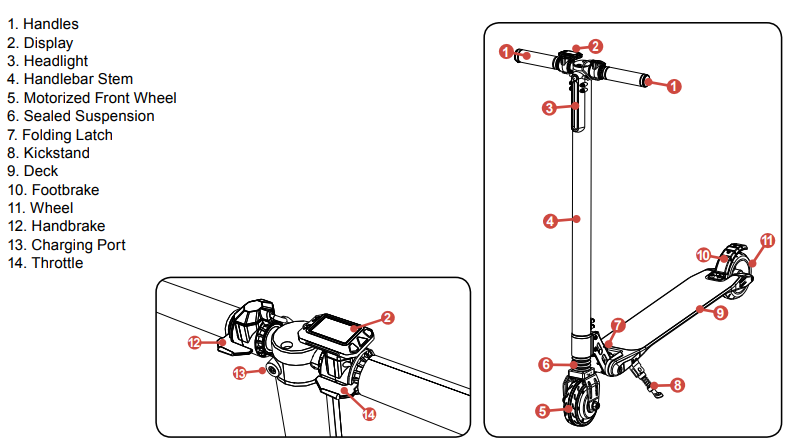 swastron FOLDING ELECTRIC SCOOTER-diagram