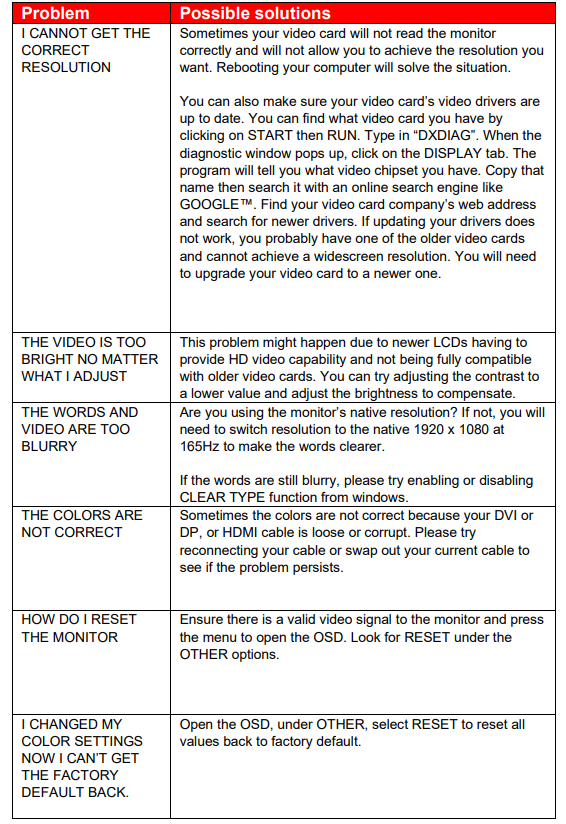 Sceptre C25 LED Monitor-troubleshoot-a