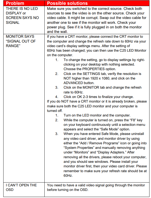Sceptre C25 LED Monitor-troubleshoot