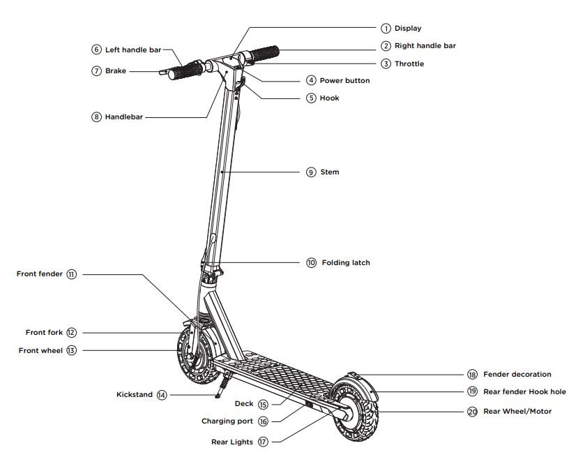 G Cycle L8 Pro Electric Scooter-diagram