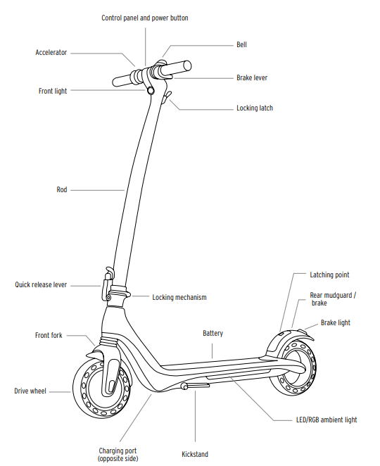 Automobili Lamborghini AL1 Electric Scooter-product-b