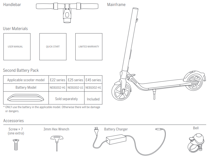 ninebot KickScooter-LIST