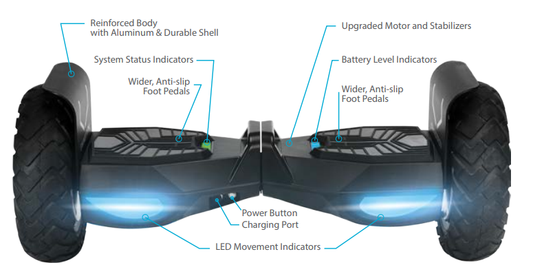 swagtron SwagBoard T6 Off-Road Hoverboard-feature