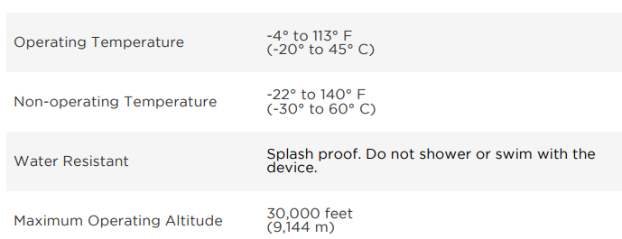 Fitbit Surge Fitness Super Watch-spec