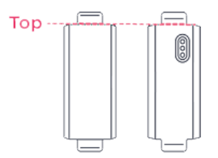 Fitbit Ace Fitness Tracker-STARTED-C