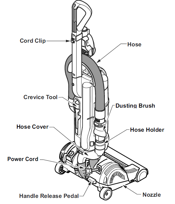 Panasonic Vacuum Cleaner MC-UL810-Panasonic Vacuum Cleaner MC-UL810-PRODUCT A