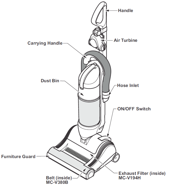 Panasonic Vacuum Cleaner MC-UL810-Panasonic Vacuum Cleaner MC-UL810-PRODUCT B