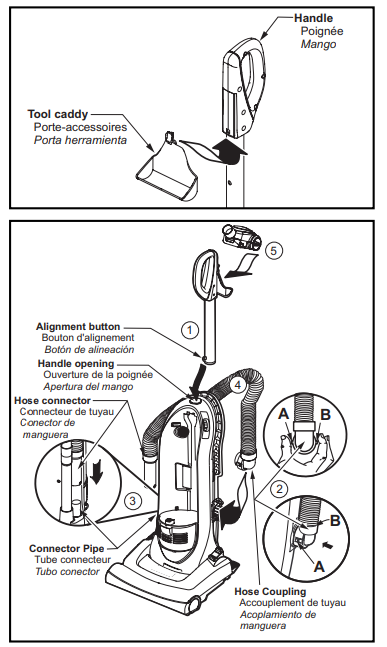Panasonic Vacuum Cleaner MC-UL675-ASSEMBLE