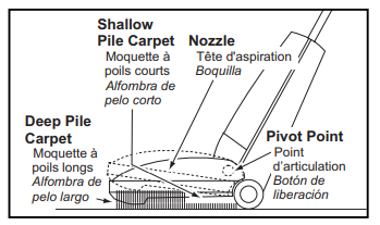 panasonic_vacuum_cleaner_mc-ul675-feature-a.png