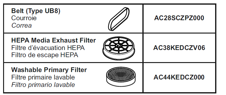 Panasonic VACUUM CLEANER MC-UL555-CONSUMABLE PARTS