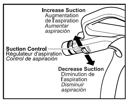 Panasonic VACUUM CLEANER MC-UL555-Suction Control
