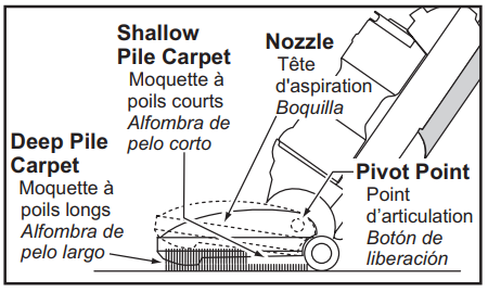 Panasonic VACUUM CLEANER MC-UL975-features-c
