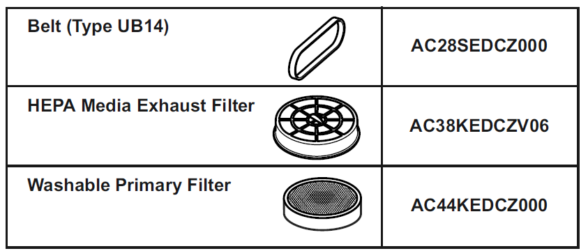 Panasonic VACUUM CLEANER MC-UL955-CONSUMABLE PARTS