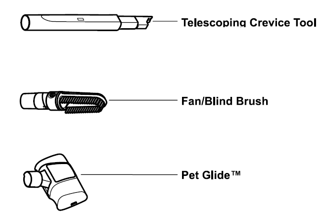Panasonic VACUUM CLEANER MC-UL955-PARTS IDENTIFICATION A