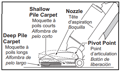 Panasonic Vacuum Cleaner MC-UL915-feature-a