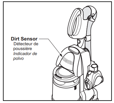 Panasonic Vacuum Cleaner MC-UL915-feature-c