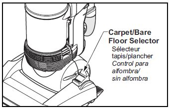 Panasonic VACUUM CLEANER MC-UL910-Carpet,Bare Floor Selector