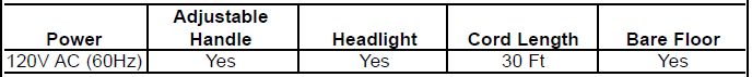 Panasonic VACUUM CLEANER MC-UL910-FEATURE CHART