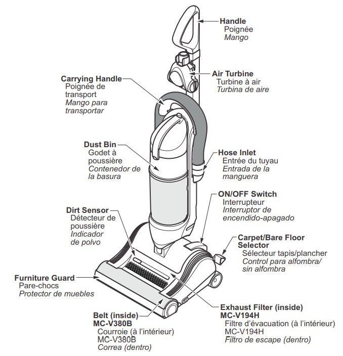 Panasonic VACUUM CLEANER MC-UL815-parts-a