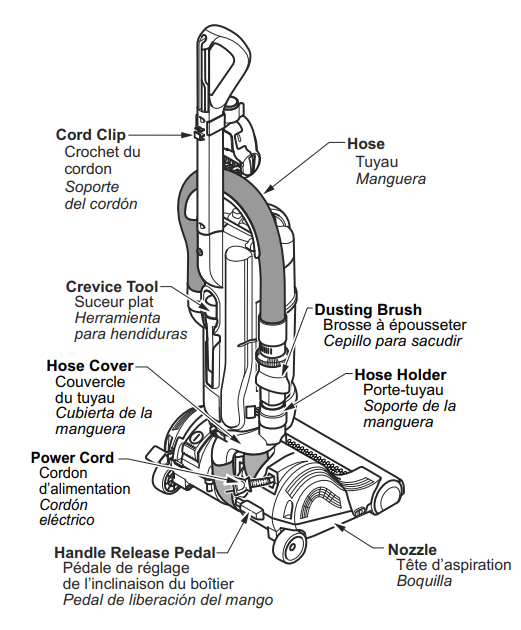 Panasonic VACUUM CLEANER MC-UL815-parts
