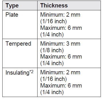 Panasonic Glass Break Sensor KX-HNS104-specifications