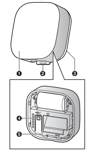 Panasonic Garage Door Sensor KX-HNS107-setup