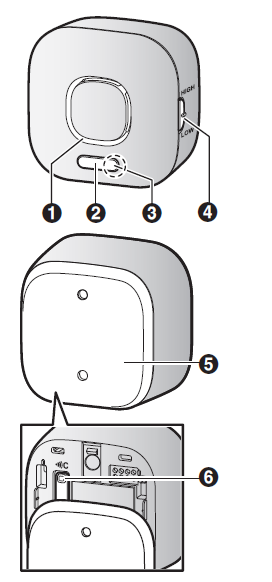 Panasonic Home Network System Indoor Siren KX-HNS105-Part names and functions