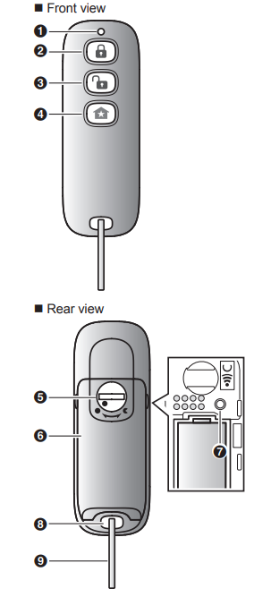 Panasonic Home Network System Keychain Remote KX-HNK102-setup