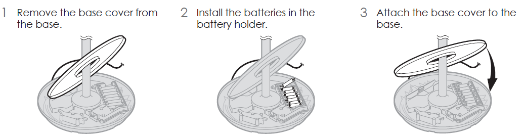 Panasonic Home Monitoring Camera with Ambient Light KX-HNC855C-Battery installation