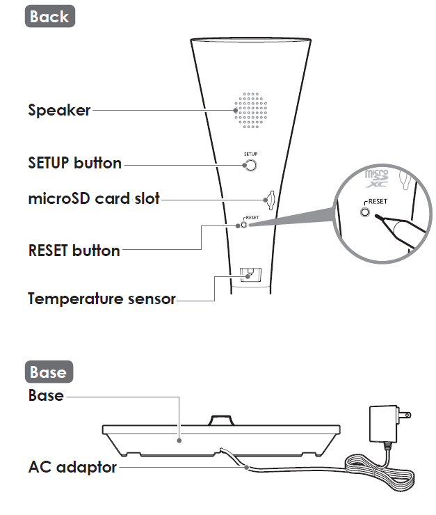 Panasonic Home Monitoring Camera with Ambient Light KX-HNC855C-Part names and functions A