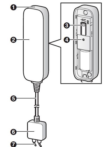 Panasonic Water Leak Sensor KX-HNS103-Part names