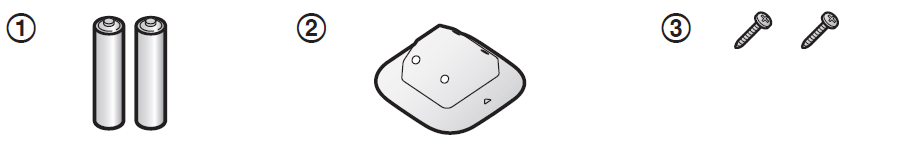 Panasonic Motion Sensor KX-HNS102-Supplied accessories A