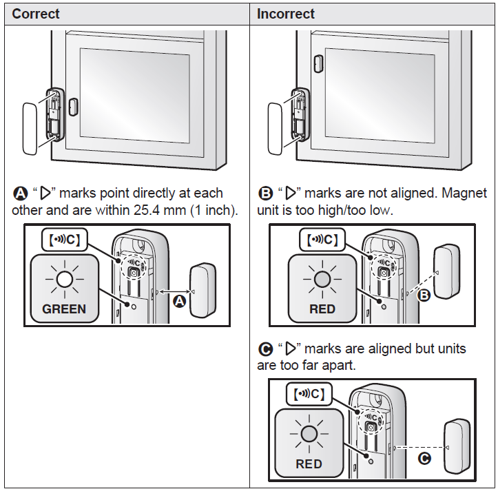 Panasonic Window Door Sensor KX-HNS101-Installed on the left of the window