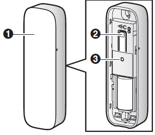 Panasonic Window Door Sensor KX-HNS101-Sensor unit