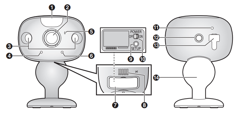 Panasonic Home Monitoring Outdoor Camera KX-HNC710-PARTS