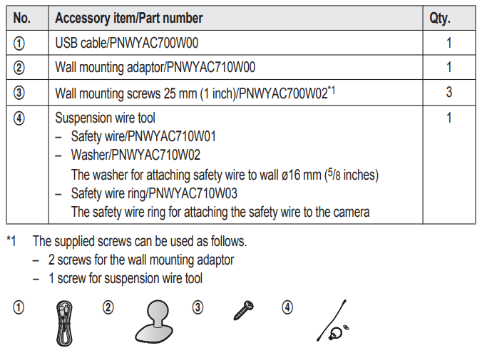 Panasonic Home Monitoring Outdoor Camera KX-HNC710-PRODUCT-A