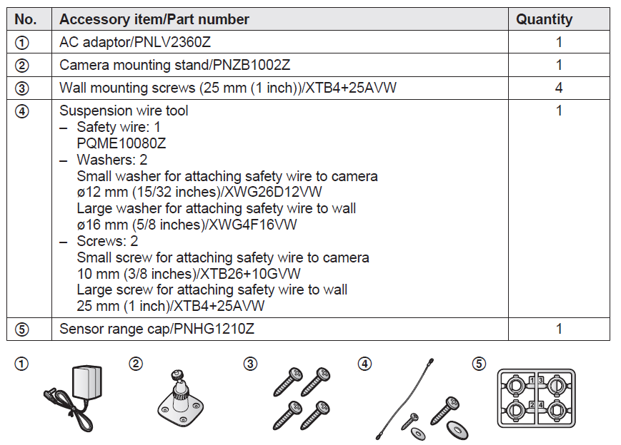 Panasonic Home Network System Outdoor Camera KX-HNC600-Supplied accessories