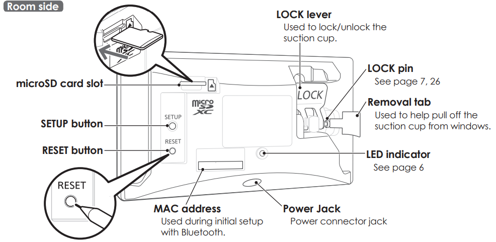 Panasonic Home Monitoring Window Camera KX-HNC505C-PARTS