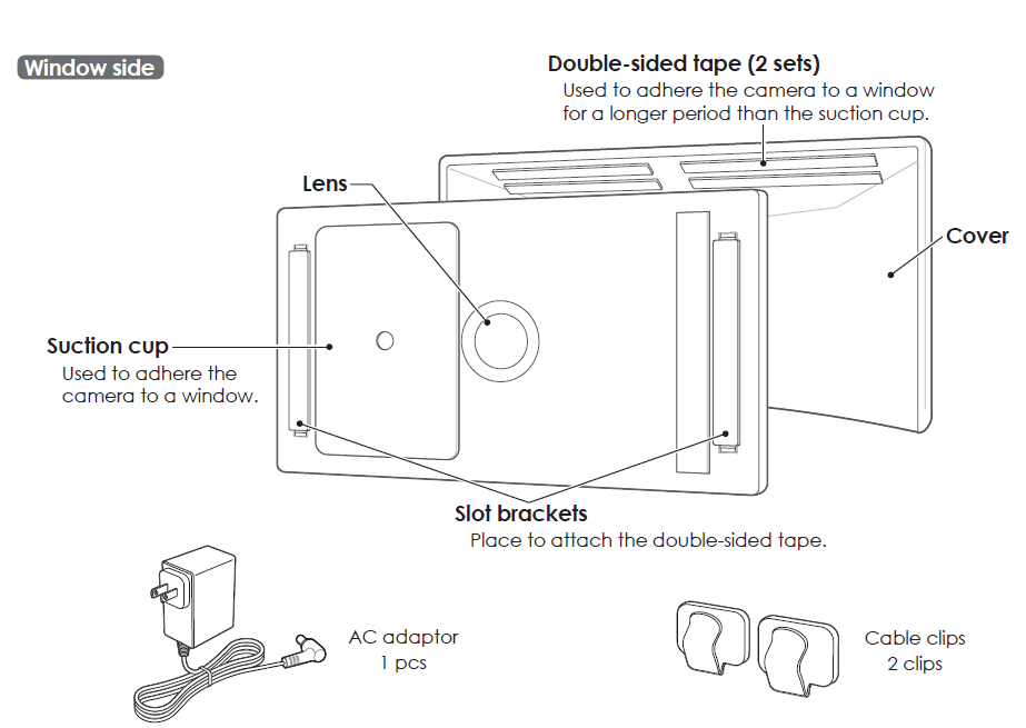 Panasonic Home Monitoring Window Camera KX-HNC500-parts-a