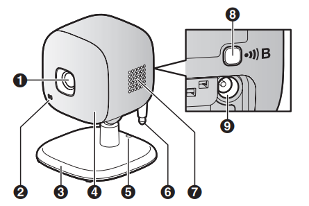 Panasonic Home Network System Indoor Camera KX-HNC210-start